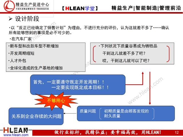 「精益學堂」現場現地解決質量問題