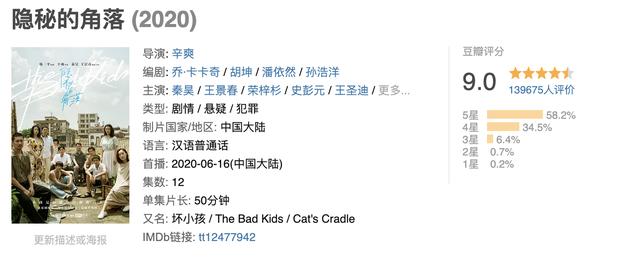 豆瓣9.0《隐秘的角落》3个细节解读，结局不是童话，令人细思极恐