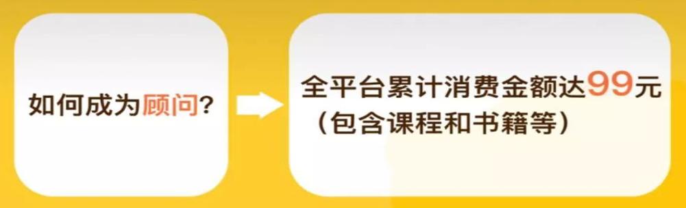 网课分销平台，哪些适合自购，哪些适合分销，怎么选？