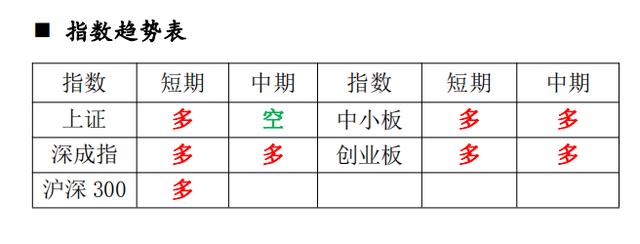 奇葩，20万拉了3个涨停板