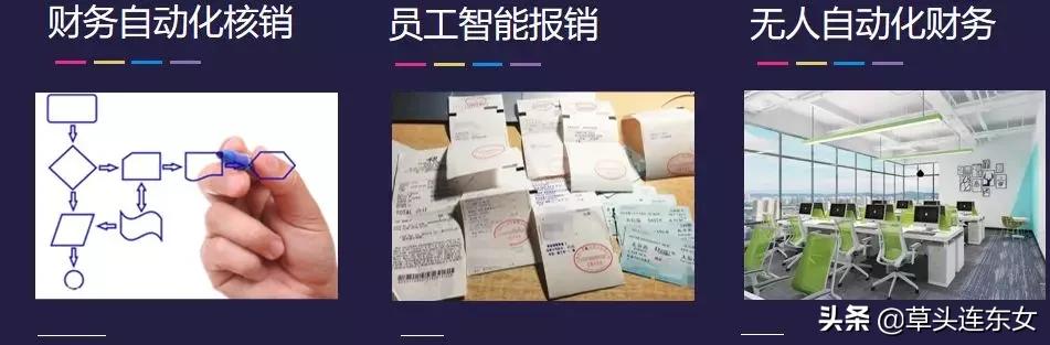 财务管理的未来-三井住友财务管理转型与智能化变革-无人财务室