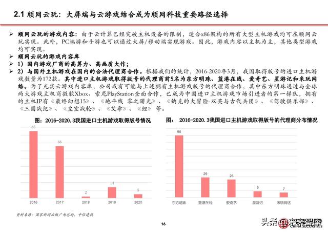 5G应用之大屏云游戏行业专题报告：云游戏落地的第一个场景