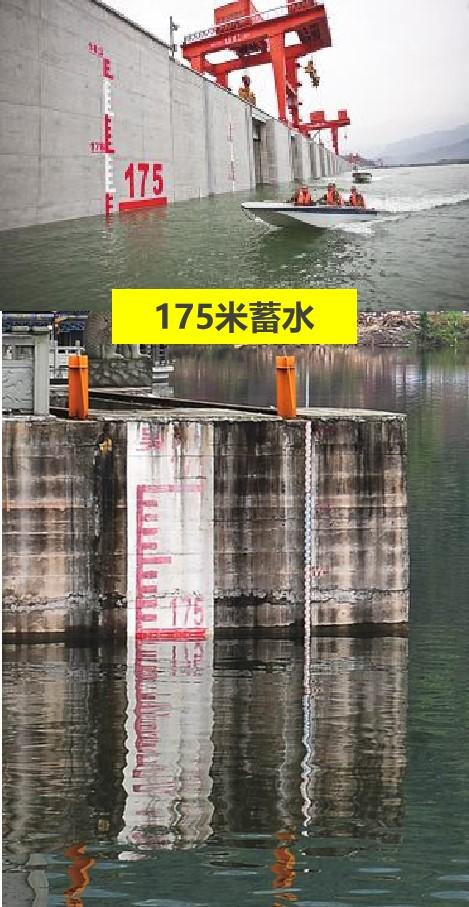 三峡大坝：长江中下游的洪水，锅不该我背，没我更严重