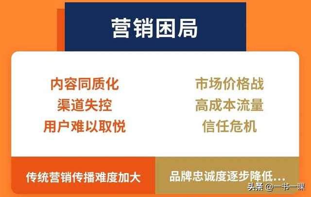 利用病毒式营销，两个美国大学生在24小时之内营业额突破60万美元
