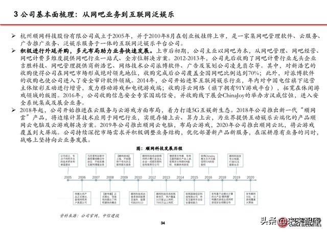 5G应用之大屏云游戏行业专题报告：云游戏落地的第一个场景