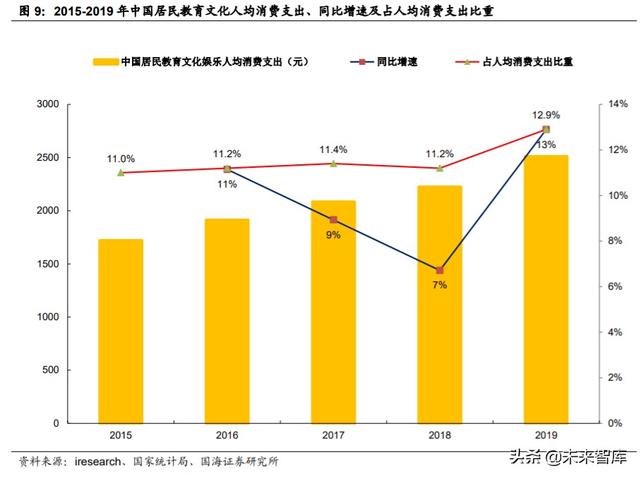 动漫行业投资策略：从日本动漫看中国盲盒经济背后文化符号价值