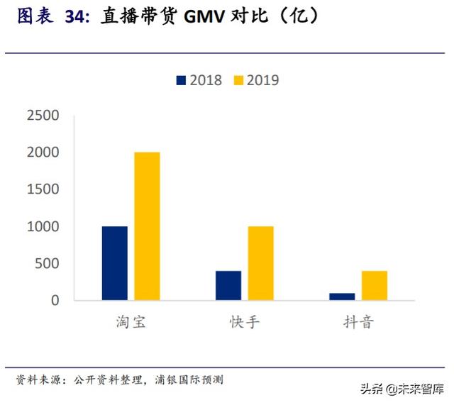 阿里巴巴深度研究與投資策略：攻守有道，內外兼修