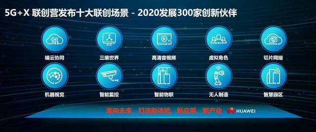 云、AI、5G技术融合夯实数字基座，华为云助力互联网抢占新赛道