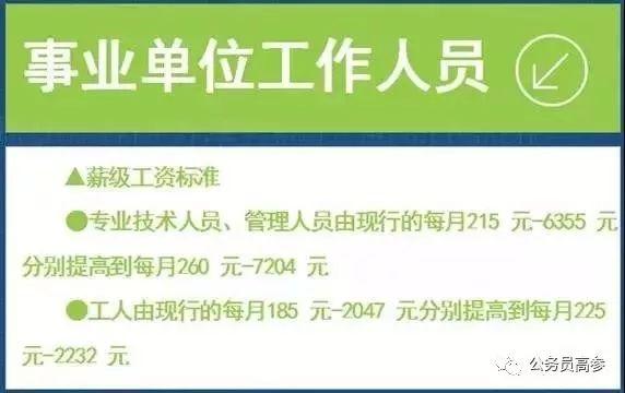 特大好消息！这些人将补发6个月工资！有你吗？ ！