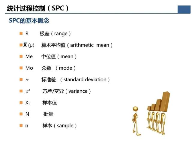 「標桿學習」那些重要的質量問題分析及解決辦法在這個資料里