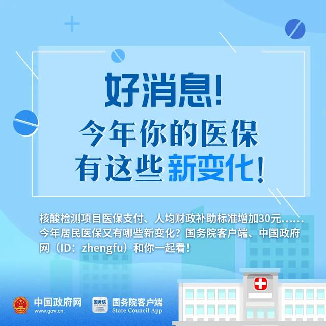 重要通知：这些药不再纳入医保支付范围