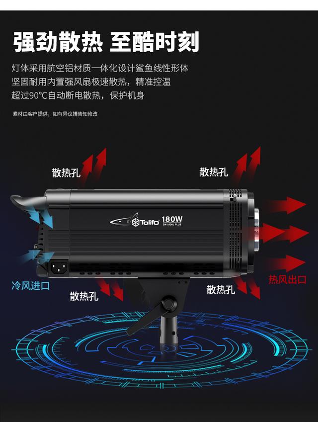 圖立方SK180W攝影燈常亮補光拍攝打光燈美顏淘寶服裝直播燈太陽燈