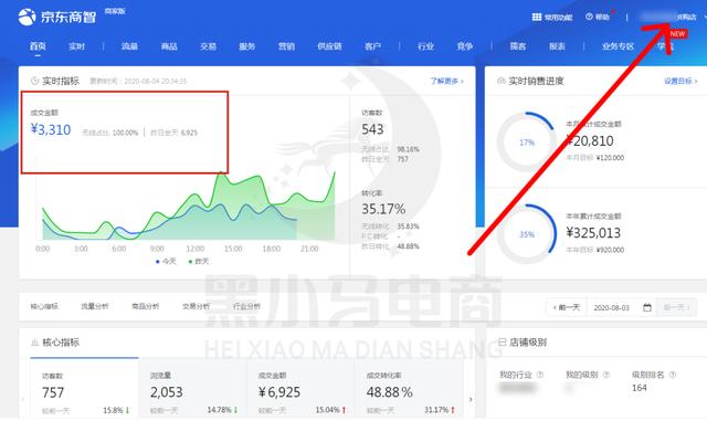 黑小马课堂：新手该不该补单？避免虚假宣传店铺日销涨倍