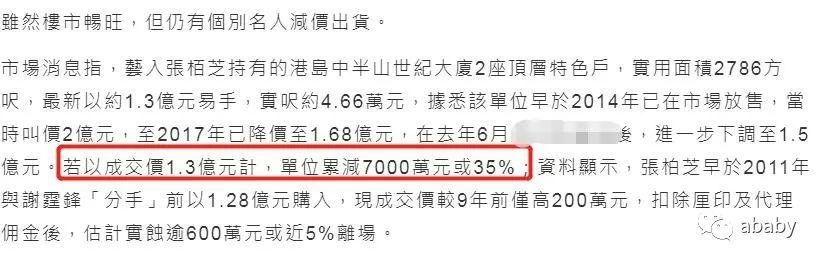 张柏芝1.3亿出售与谢霆锋昔日爱巢，内景曝光装