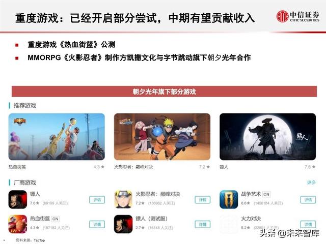 字节跳动深度剖析：过去高成长，未来靠什么