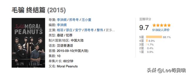 十部高评分国产悬疑网剧 每一部都值得观看