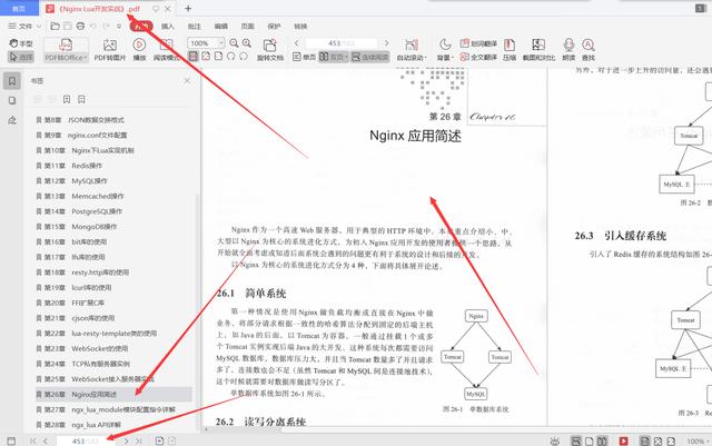 阿里P9大牛整理總結出進階架構師必備知識：NginxLua開發(fā)實戰(zhàn)文檔