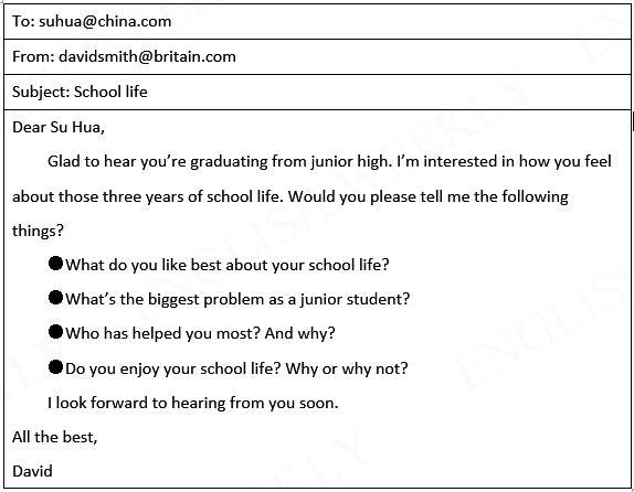 图片[3]-中考英语必考的20篇书面表达，学霸都在偷偷学，初中生建议收-笑傲英语网