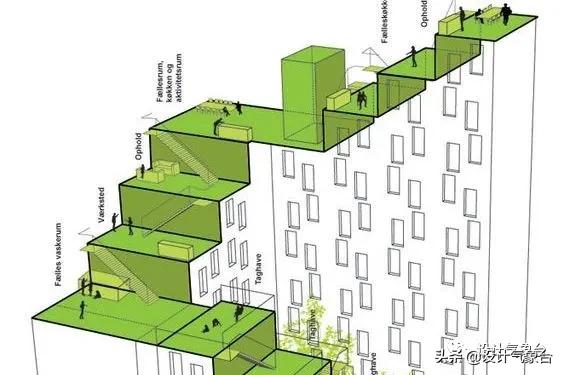 同事连夜建的SU模型，结果我用神器五分钟就建好