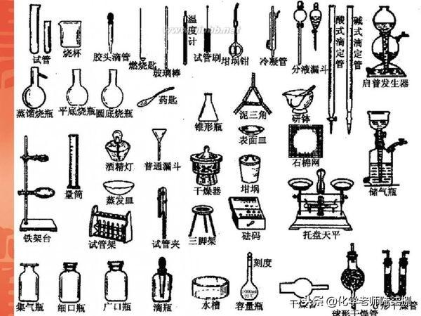 化学实验仪器矢量图