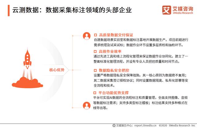 中國AI數據服務專題研究報告：數據服務技術升級成競爭焦點