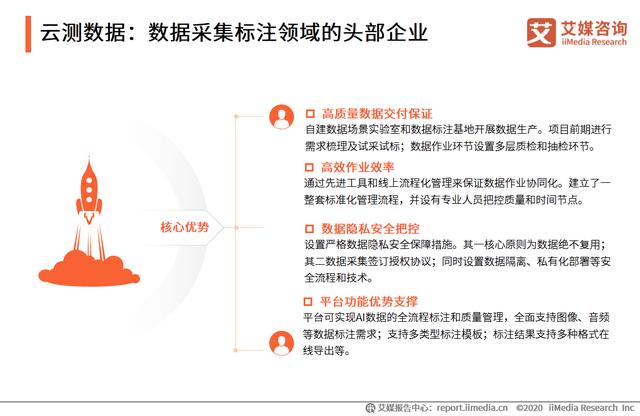 中国AI数据服务专题研究报告：数据服务技术升级成竞争焦点