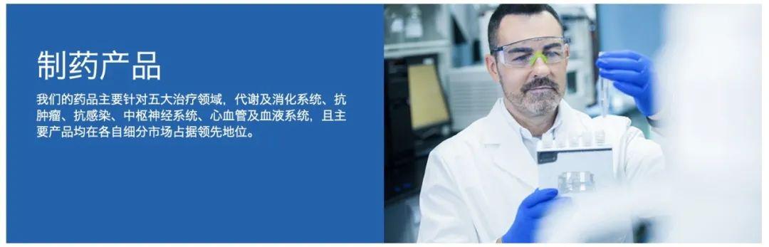 复星医药：疫苗第一针，股价一个月打翻倍，到底有没有高估？
