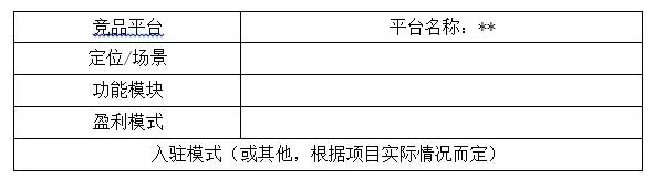 运营经理需掌握的必备技能