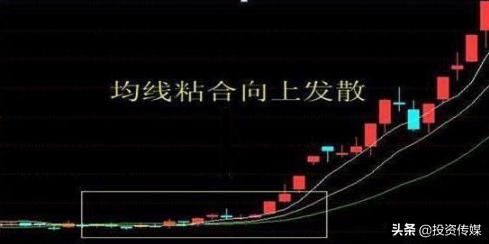 A股市场：如果有10万闲钱，现阶段应该是买低价