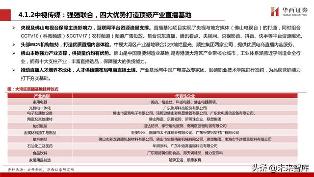 MCN行业新趋势：电视台系崛起