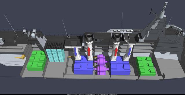 盘点055驱逐舰上即将出现的新武器、新技术