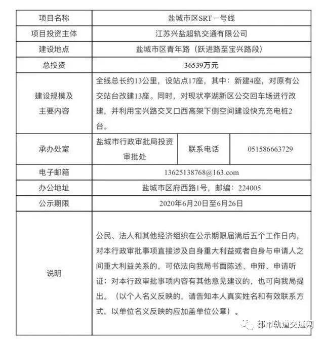 盐城轨道交通：1 号线、2 号线、3号线、超级虚拟轨道交通和高铁