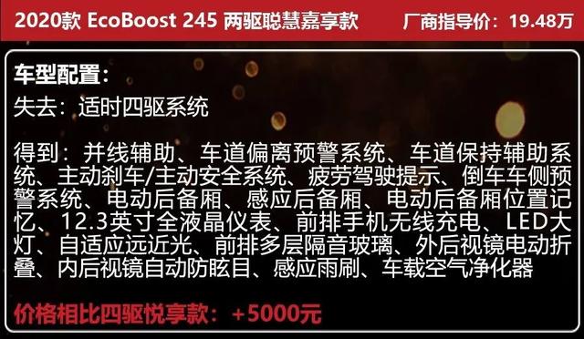 全系2.0T+8AT，标配7安全气囊，福特锐际买哪款更值？