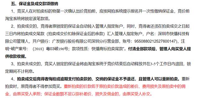 原950万元拍下快播商标的买家反悔！近日重拍仅拍出140万元