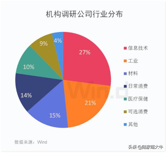 沪指重回2900点！多路资金上演“回马枪”，券商