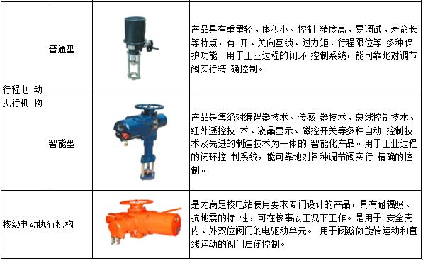 「新鼎研究」新三板优质企业之八十九——常辅股份