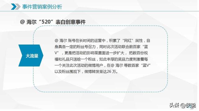 新媒體運營需要知道的十大營銷模式
