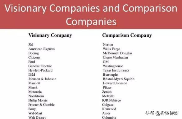 高股息率个股名单来了！继“贵州茅台”最壕分