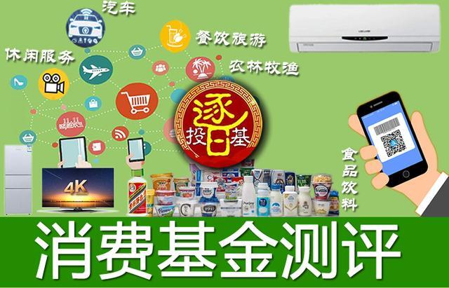 热门基金文章精选，医药科技消费指数混合基金分类全收录，更新中