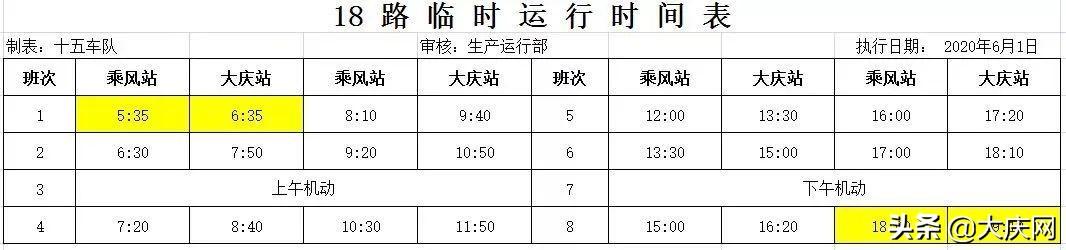 最新汇总！我市恢复运营的70条公交线路发车时间表全在这～