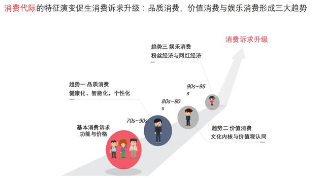 小红书平台的投放策略及案例分析