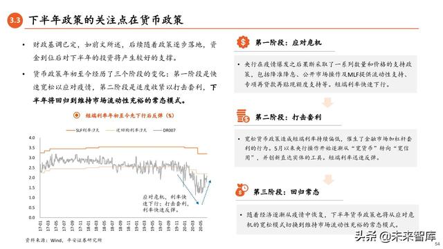 2020年中期宏觀環境與投資策略報告：常態與風險