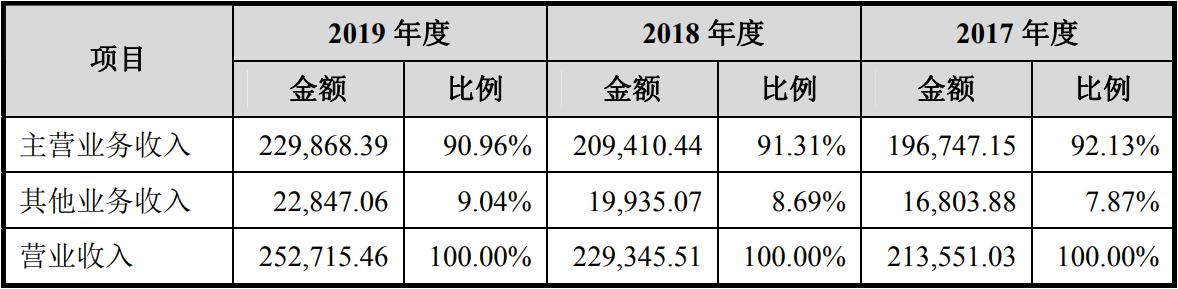 国光连锁——赣南超市龙头