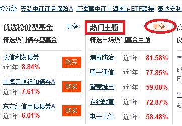 这样找基金重仓股和高成长行业基金，不走弯路