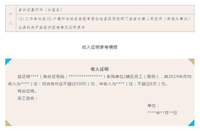 「收藏」2020年个人专利费减备案材料及程序