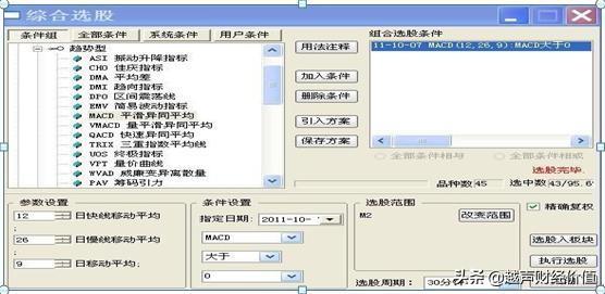 如何1分钟内从3600只股中选出大牛股，很短很深，