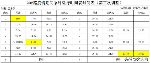 最新汇总！我市恢复运营的70条公交线路发车时间表全在这～