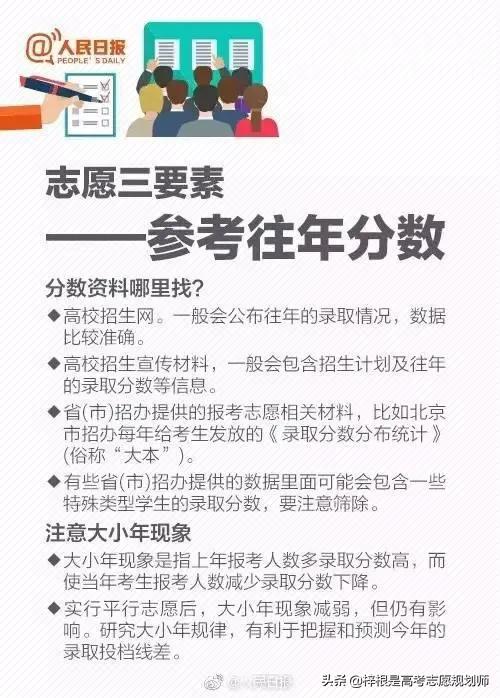 权威图解高考志愿填报指南，一分都不浪费