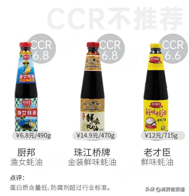 12款蚝油对比测评：味精勾兑成常规，2款防腐剂过高，1款检出重金属