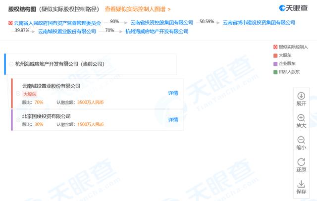 23岁隐形富豪现身：住杭州别墅砸8000万炒股，标的公司只赚400万